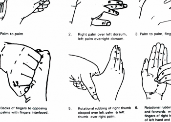 HANDWASHING TECHNIQUE 